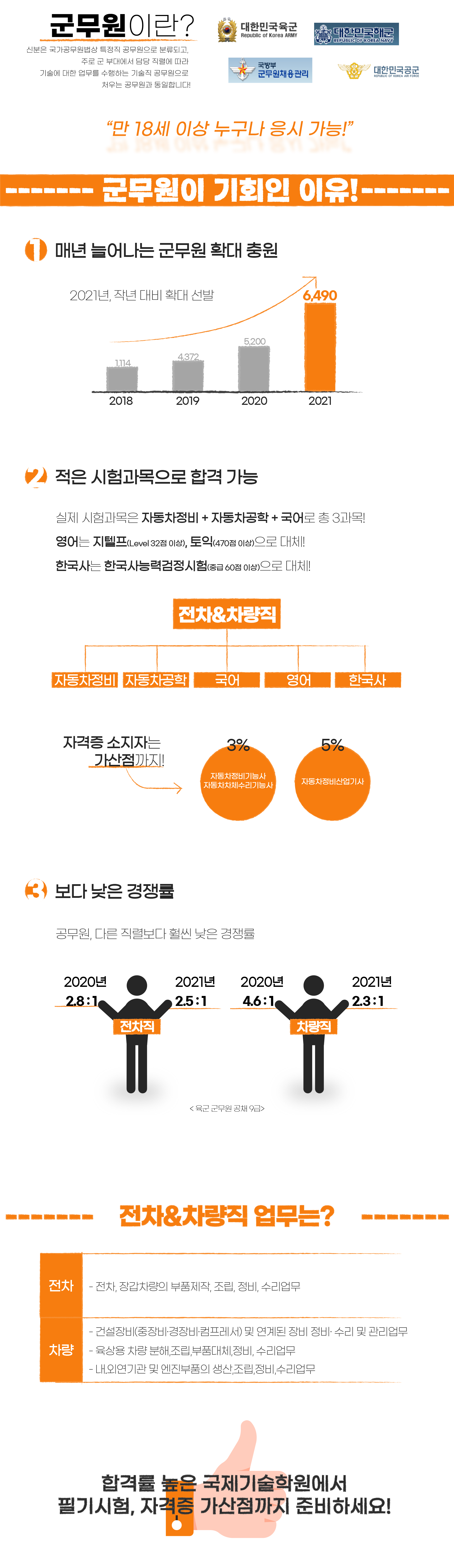 사용자 등록이미지